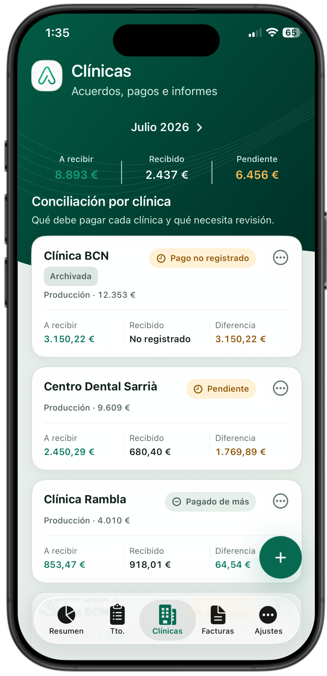 Amaras — vista de clínicas con Clínica BCN, Centro Dental Sarrià y Clínica Rambla