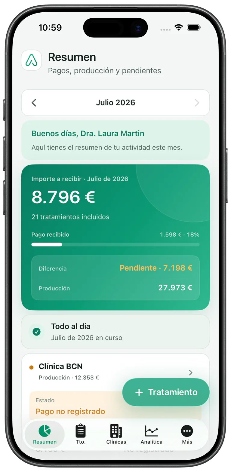 Resumen mensual de Amaras con producción, importe a recibir y pago recibido.